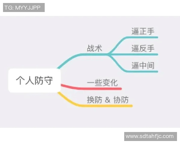 深入分析重庆飞盘队控制打法的战术特点与实践应用 深入分析重庆飞盘队控制打法的战术特点与实践应用