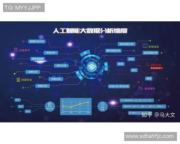 科技创新引领未来智慧生活探索人工智能与大数据融合应用新趋势 科技创新引领未来智慧生活探索人工智能与大数据融合应用新趋势