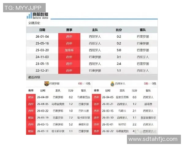 西甲联赛赛事直播时间与全程转播安排