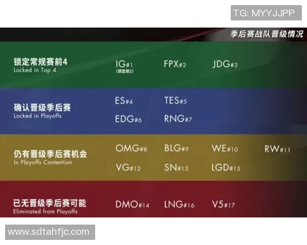 V5战队状态引发热议球迷对其表现褒贬不一的背后分析 V5战队状态引发热议球迷对其表现褒贬不一的背后分析