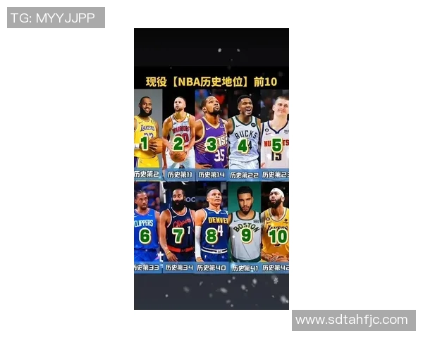 最新NBA球星排行榜发布:谁是目前联盟的门面担当? 最新NBA球星排行榜发布:谁是目前联盟的门面担当?