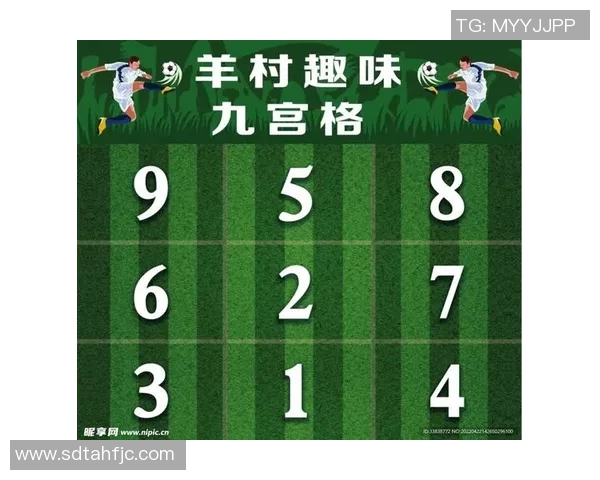 免费下载九宫格足球明星模板助你轻松制作个性化海报和宣传图 免费下载九宫格足球明星模板助你轻松制作个性化海报和宣传图
