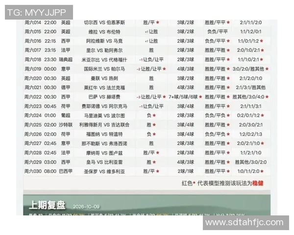 南京足球队与广州足球队赛后复盘分析个人能力的对比与启示 南京足球队与广州足球队赛后复盘分析个人能力的对比与启示
